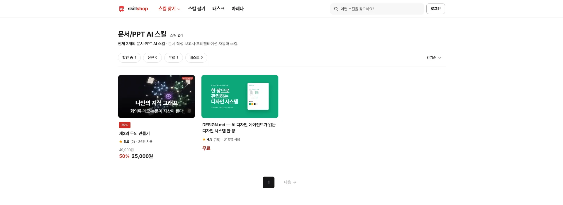 스킬샵 문서/PPT 카테고리 화면. 스킬 2개가 카드로 놓여 있고 카드마다 썸네일과 별점, 사용자 수, 가격이 붙어 있다.